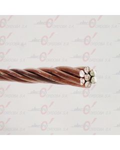 AC/CU Cable